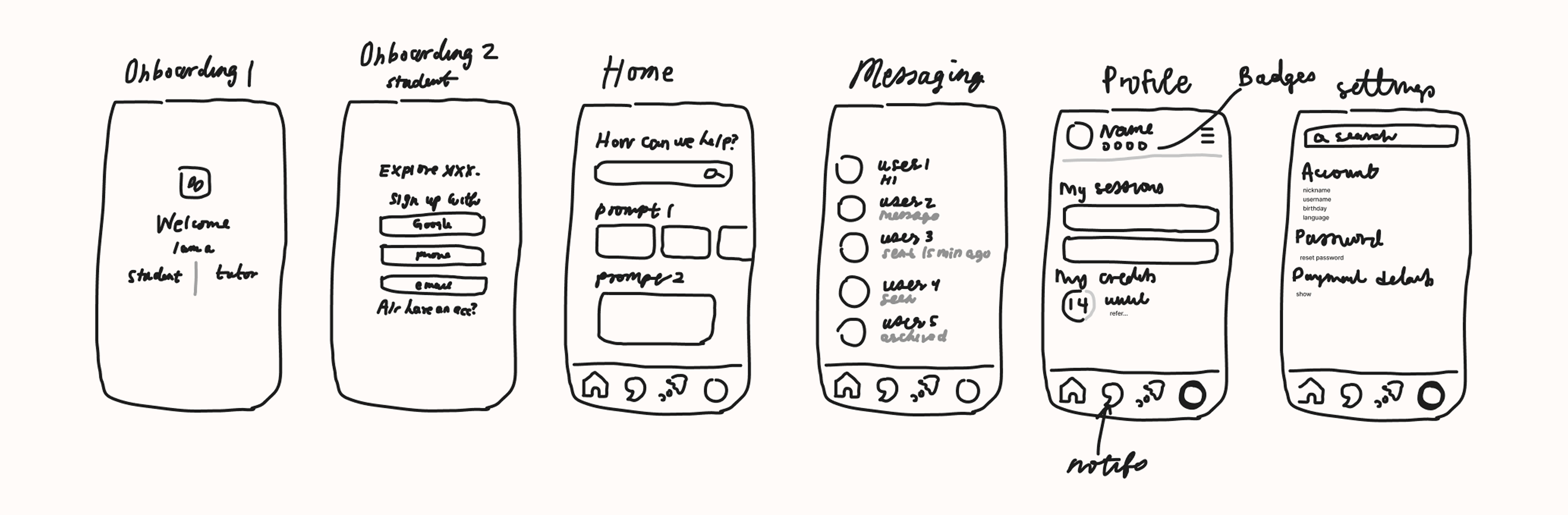 Low-fidelity wireframe sketches
